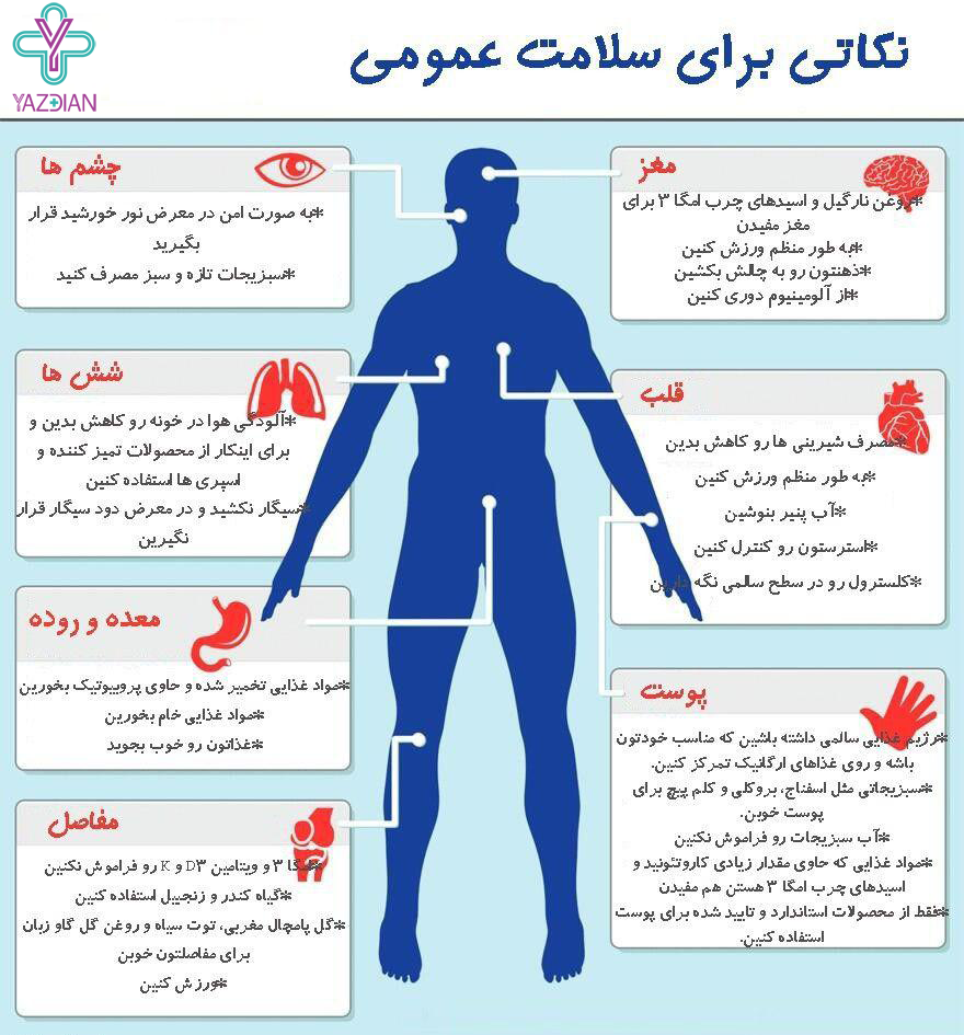 سلامت عمومی بدن
